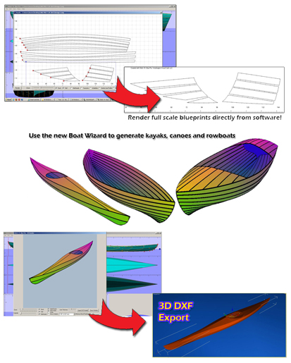 Kayak Design Software